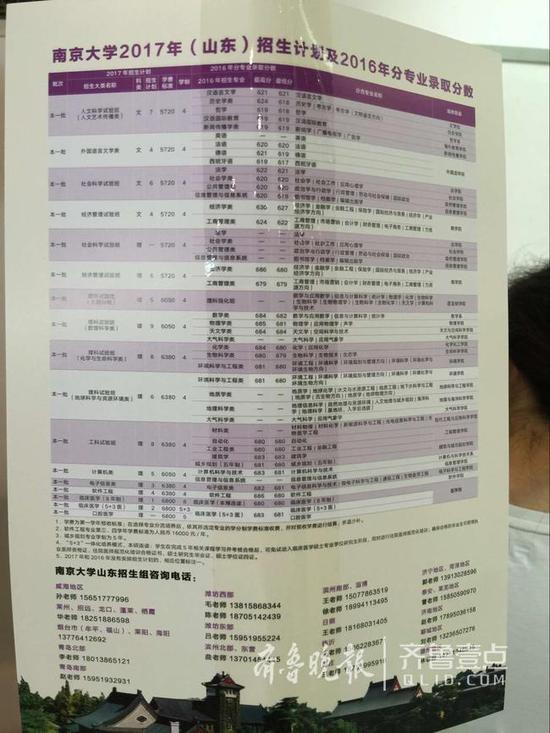 bat365正版唯一官网：全省文科要求150名左右